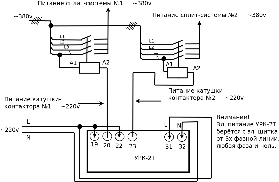 Подключение УРК-2Т к полупромышленным сплит-системам 380V 3 фазы. ( нажмите для увеличения)